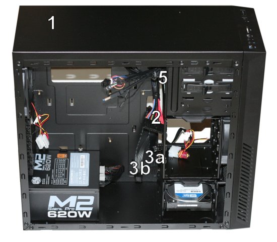 Les prises d'alimentation du côté gauche du boîtier. 1 : ATX 12 volts 8 broches, 2 : ATX 24 broches, 3a/3b : PCI-Express, 4 : SSD et HDD, 5 : Graveur